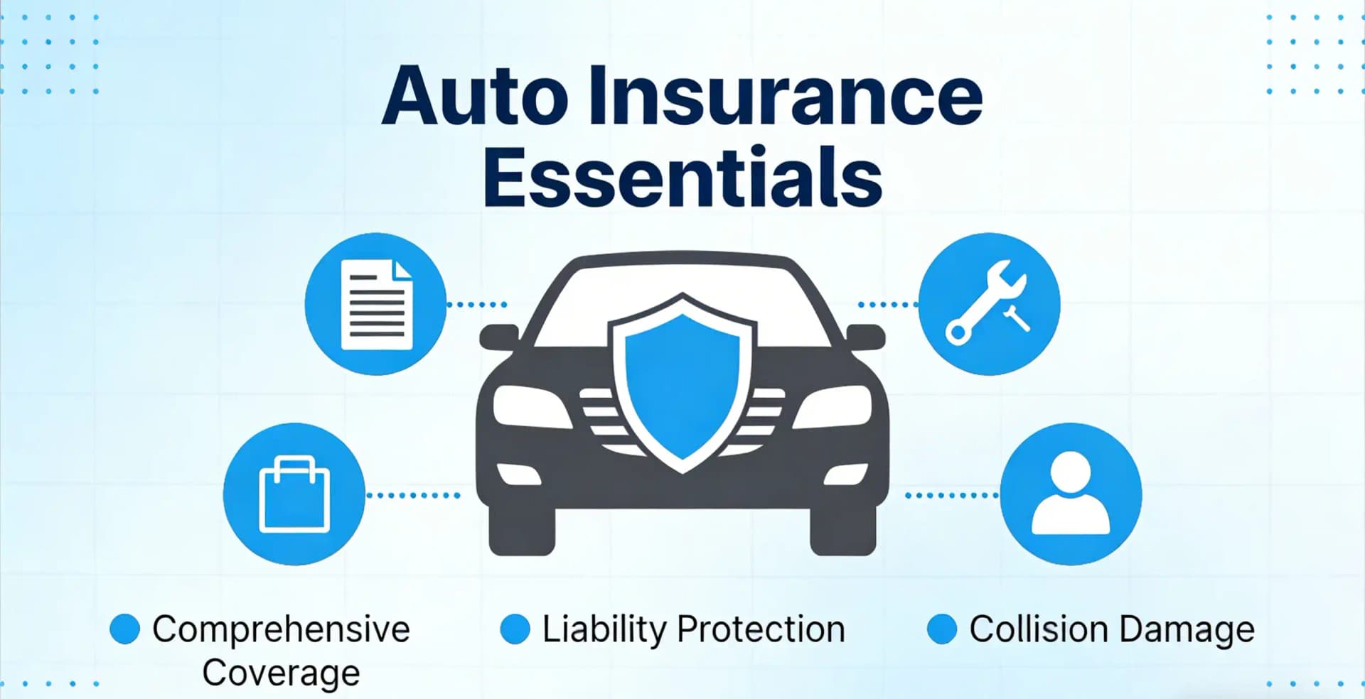 Auto Insurance: Protecting You on the Road