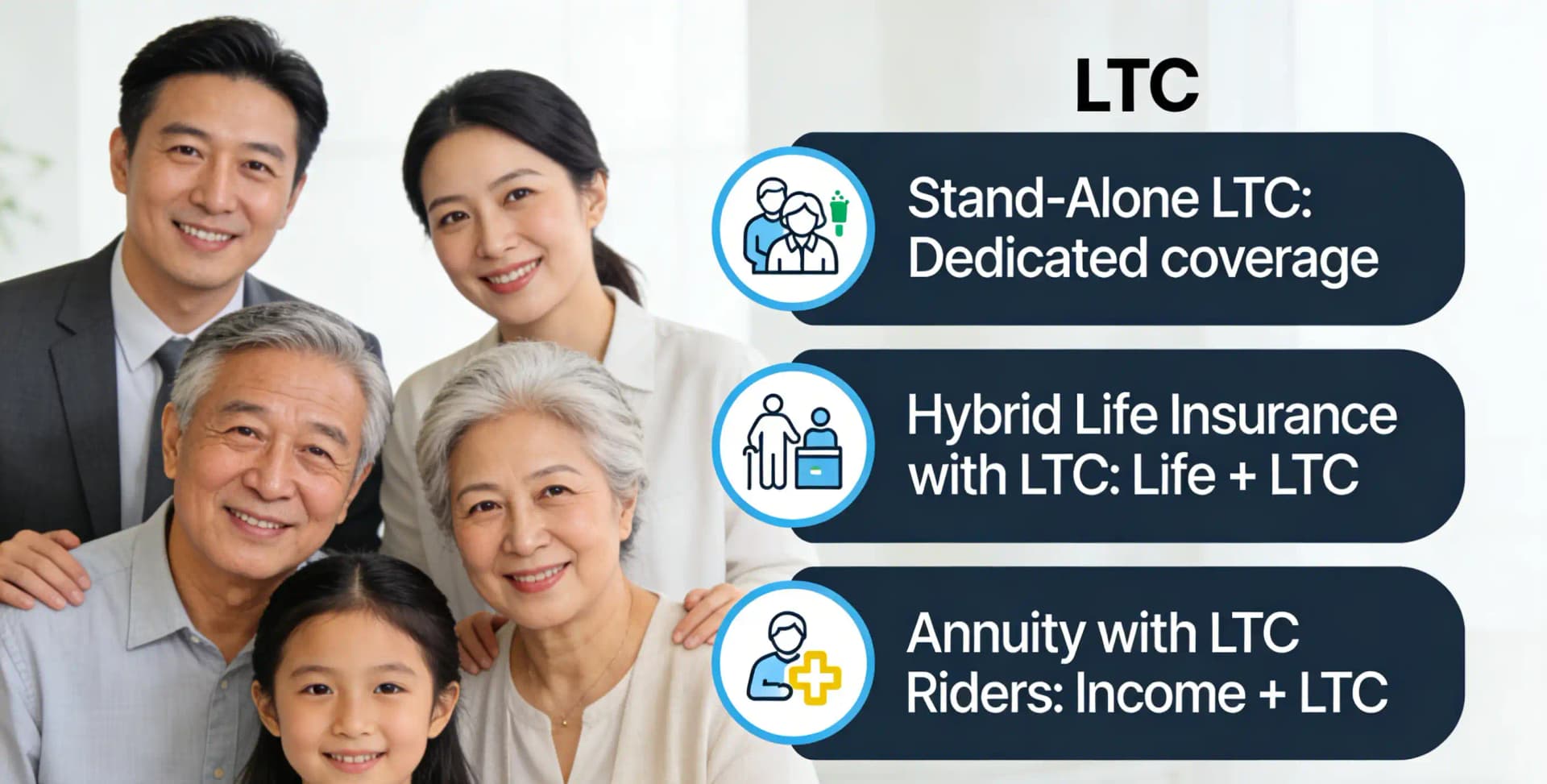 Long Term Care Planning