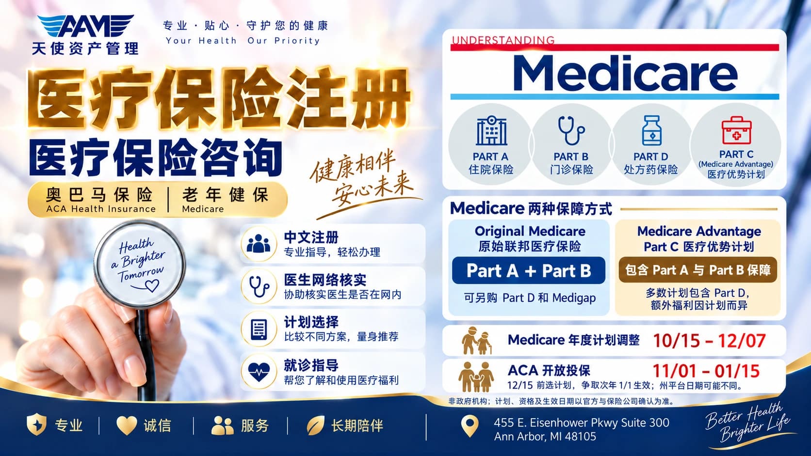 ACA & Medicare Guidance